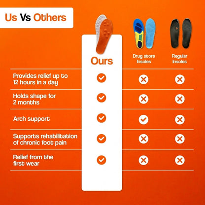 Acupressure Massage Insoles